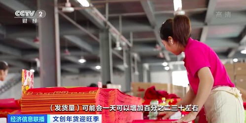 義烏春聯(lián)年畫熱銷季 工廠日夜不停轉(zhuǎn)，百貨市場(chǎng)迎新春